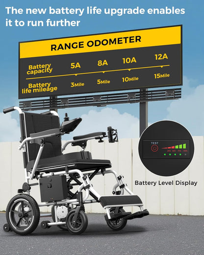 Electric Wheelchair – Lightweight Foldable - 38 lbs, Long Range with Removable Lithium Battery, All-Terrain Motorized, Airline Approved