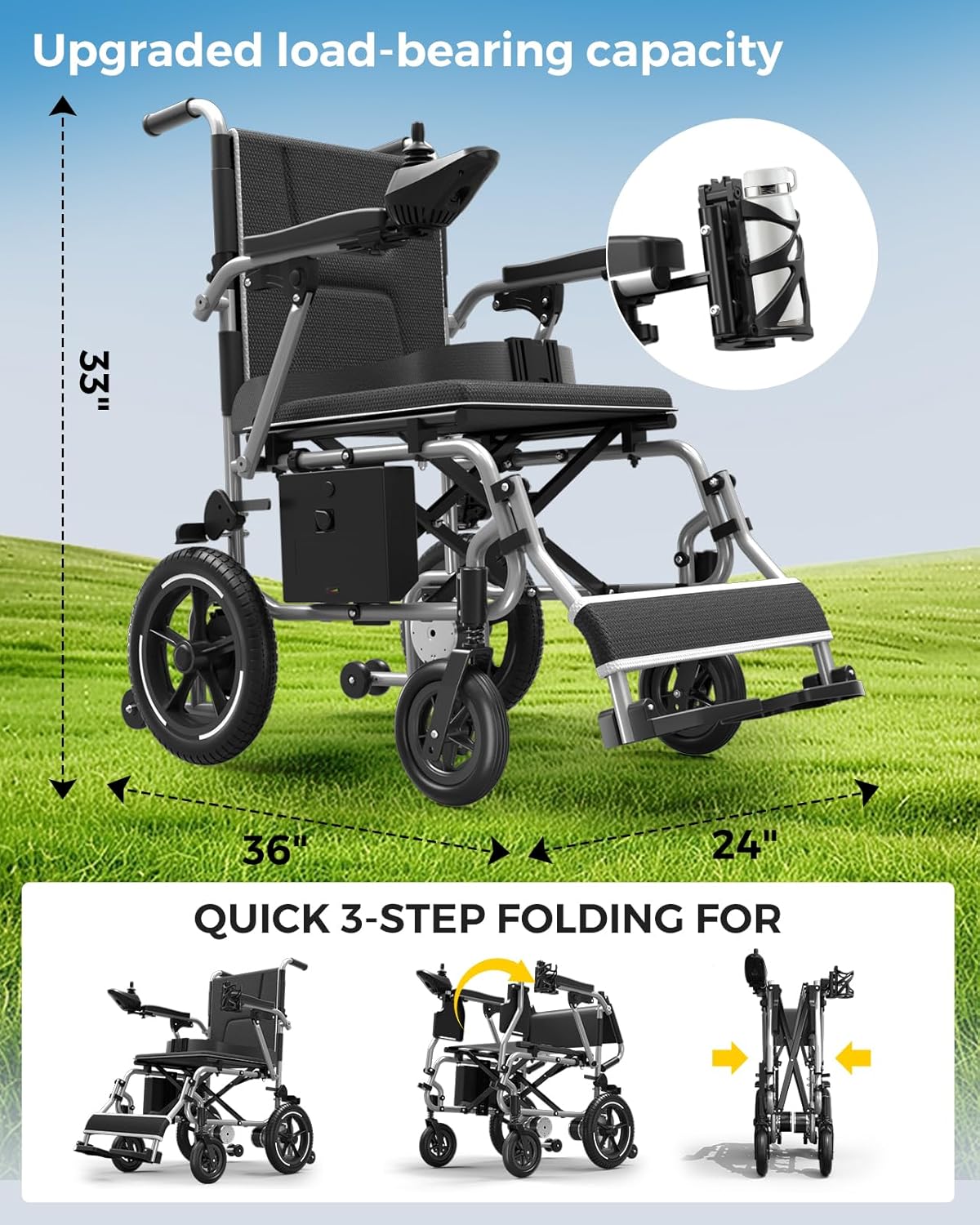 Electric Wheelchair – Lightweight Foldable - 38 lbs, Long Range with Removable Lithium Battery, All-Terrain Motorized, Airline Approved
