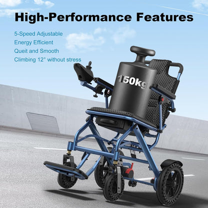 Lightweight Foldable Electric Wheelchair, 500W Motor, 20 km Range, 18 kg Portable Powerchair for Travel & Airplane Approved
