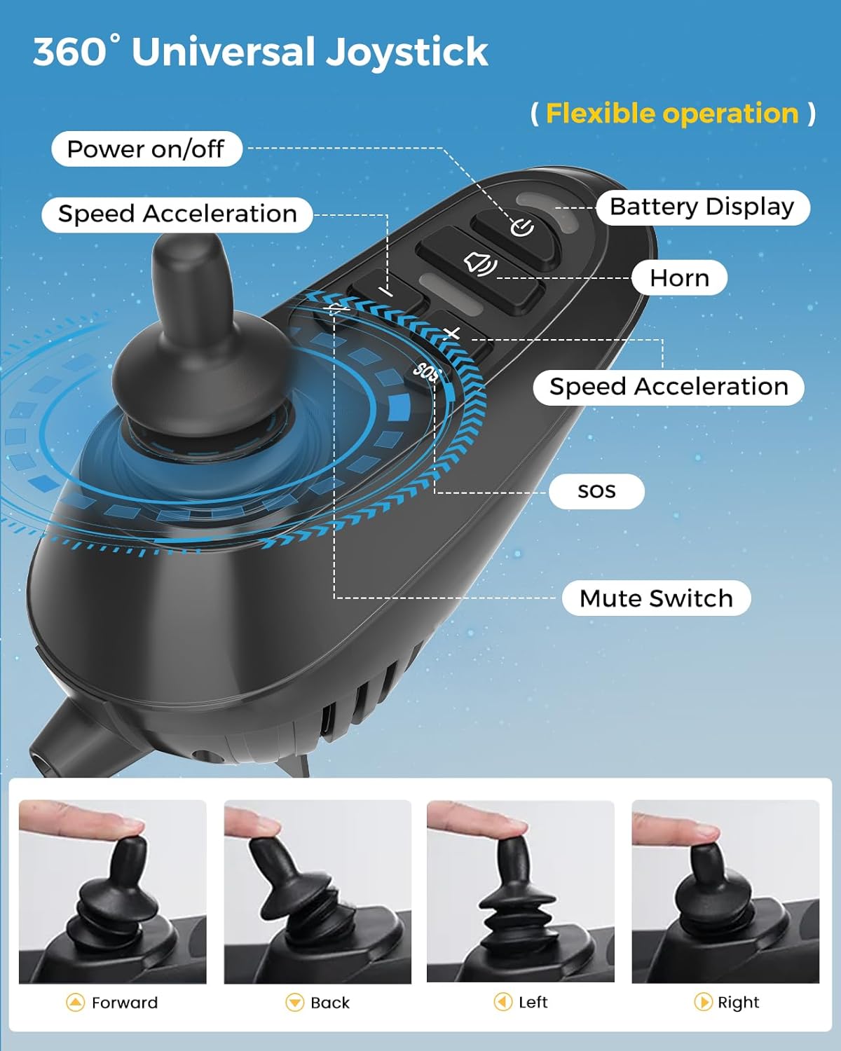 Electric Wheelchair – Lightweight Foldable - 38 lbs, Long Range with Removable Lithium Battery, All-Terrain Motorized, Airline Approved