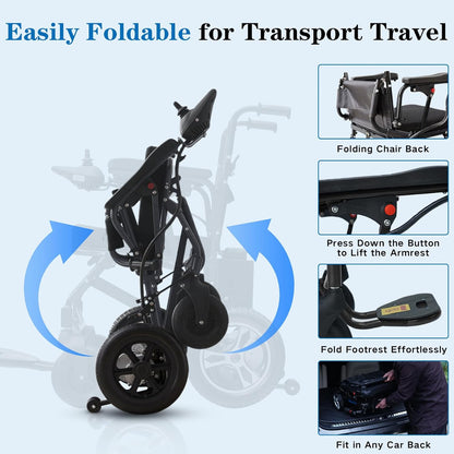 Electric Wheelchairs for Adults Lightweight Foldable, Compact Portable Motorized Power Wheelchair for Travel, Airline Approved 43lb
