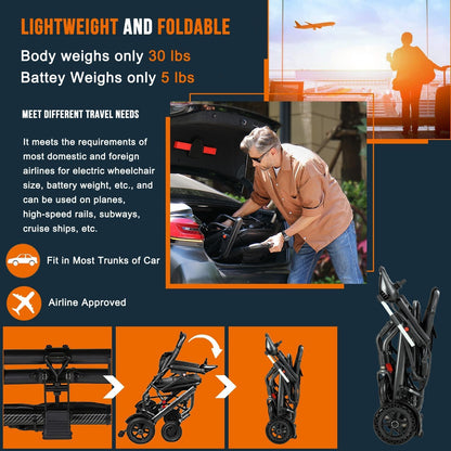 Carbon Fiber Lightweight Foldable Electric Wheelchair, 13kg, Airline Approved, 360W Motor