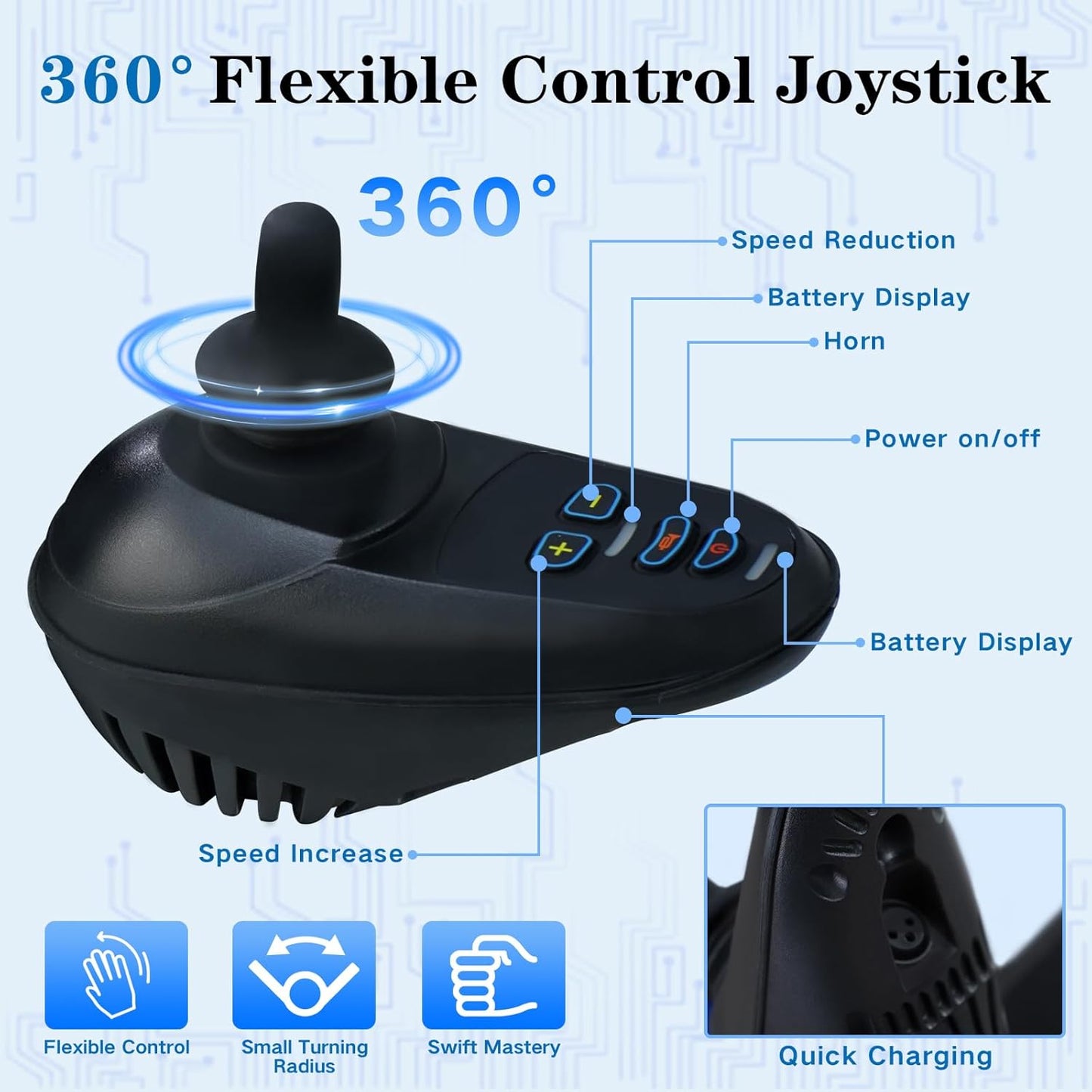 Electric Wheelchairs for Adults Lightweight Foldable, Compact Portable Motorized Power Wheelchair for Travel, Airline Approved 43lb