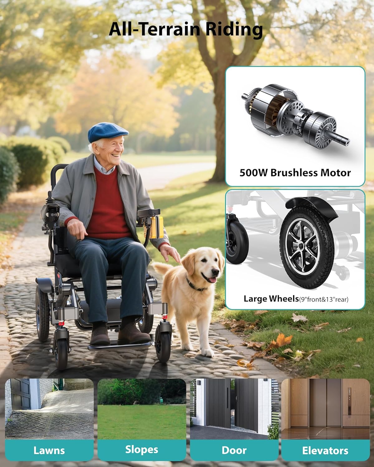 30-Mile Range Foldable Electric Wheelchair , 500W Dual Motor All-Terrain Mobility Power Chair, Lightweight Portable Wheelchair , 400 lbs Capacity