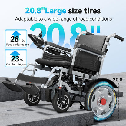 Electric Wheelchair for Adults, Foldable and Portable Power Chair, 25+ Mile Long Range, Lightweight All-Terrain Motorized Wheelchair