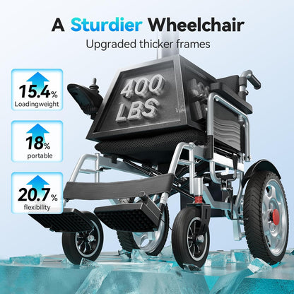 Electric Wheelchair for Adults, Foldable and Portable Power Chair, 25+ Mile Long Range, Lightweight All-Terrain Motorized Wheelchair